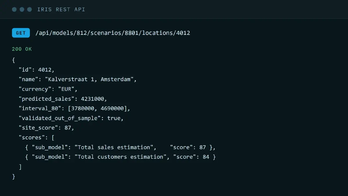 A documented REST API