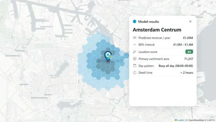 The IRIS workspace: a drive-time catchment map with the model-results pane for a location