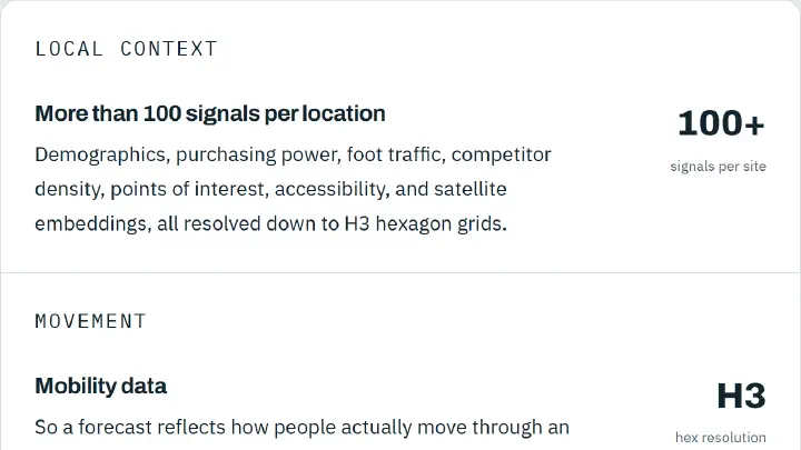 The stat rows listing what actually goes into an IRIS forecast