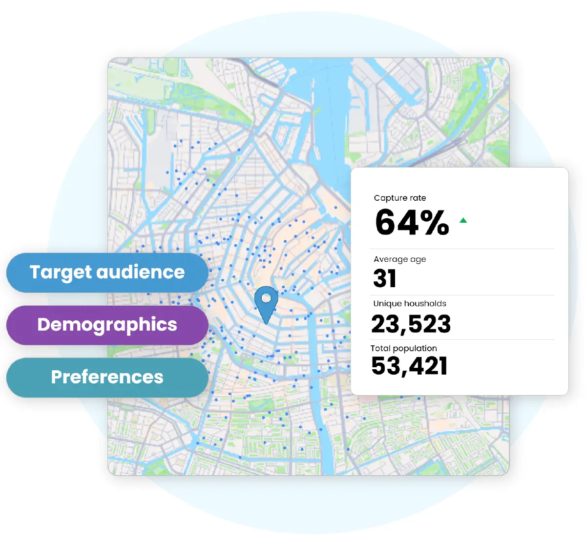 Boost Retention & Reduce Churn